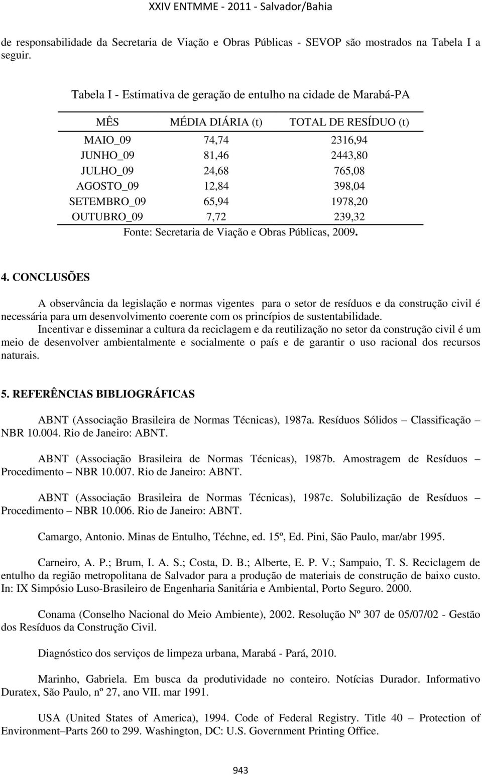 SETEMBRO_09 65,94 1978,20 OUTUBRO_09 7,72 239,32 Fonte: Secretaria de Viação e Obras Públicas, 2009. 4.