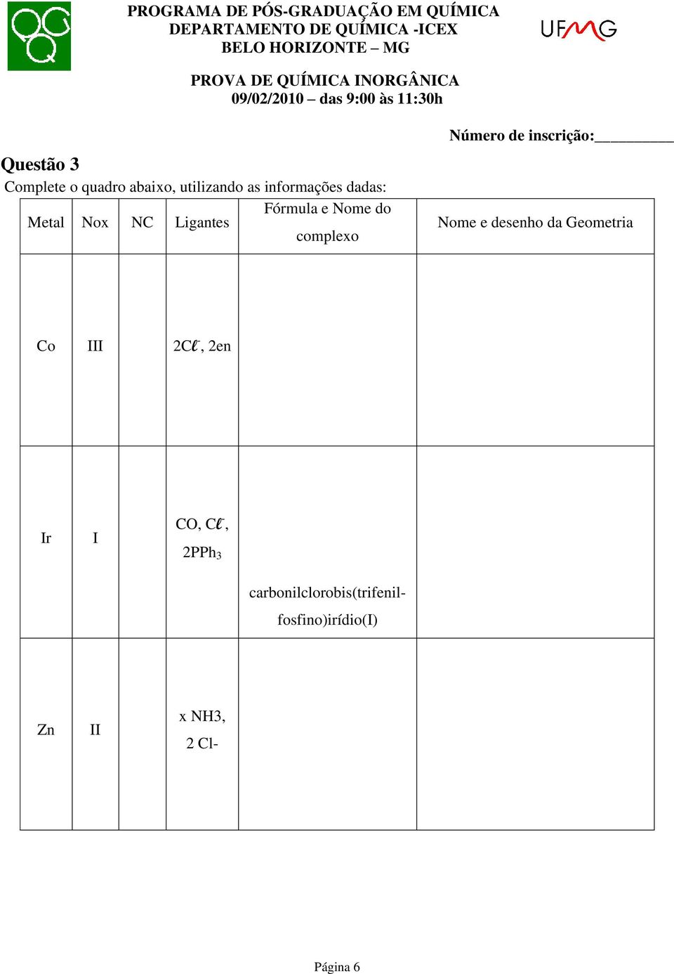 desenho da Geometria Co III 2Cl -, 2en Ir I CO, Cl -, 2PPh 3