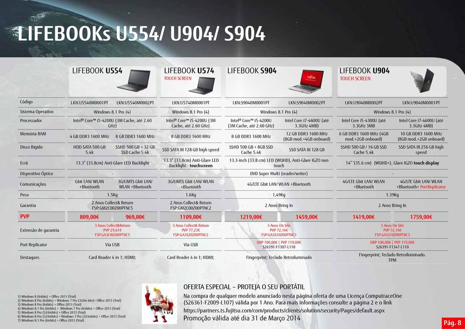 60 GHz) Memória RAM Disco Rígido Ecrã Intel Core i5-4200u (3M Cache, até 2.60 GHz) Intel Core i5-4200u (3M Cache, até 2.