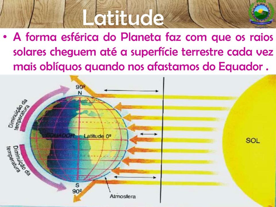 até a superfície terrestre cada vez