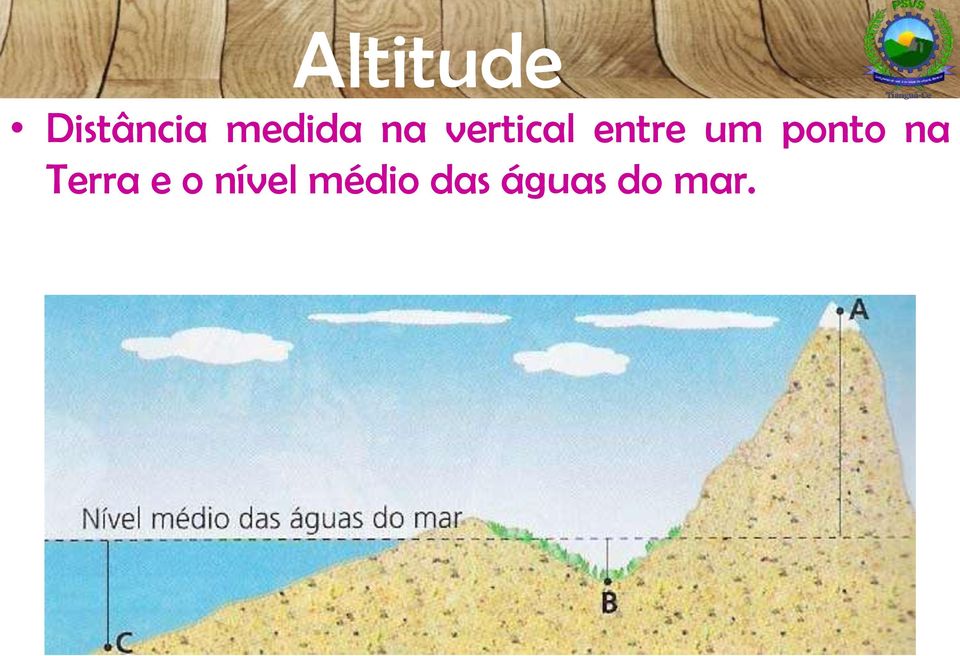 entre um ponto na Terra