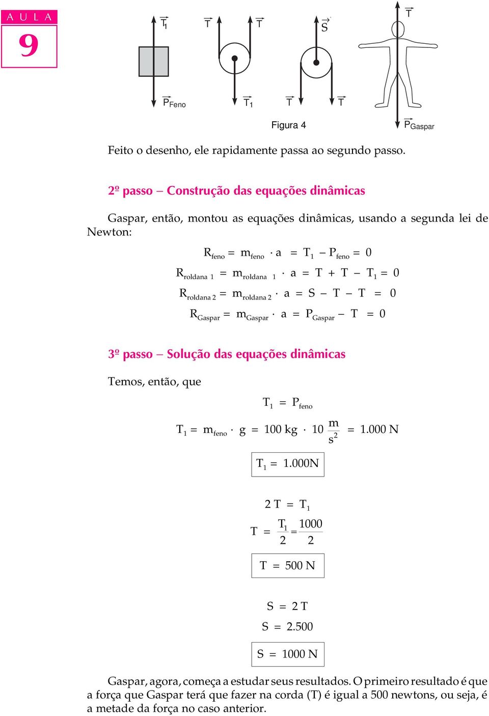 = + - 1 = 0 R roldana 2 = m roldana 2 a = S - - = 0 R Gaspar = m Gaspar a = P Gaspar - = 0 3º passo - Solução das equações dinâmicas emos, então, que 1 = P feno 1 = m feno g = 100 kg 10