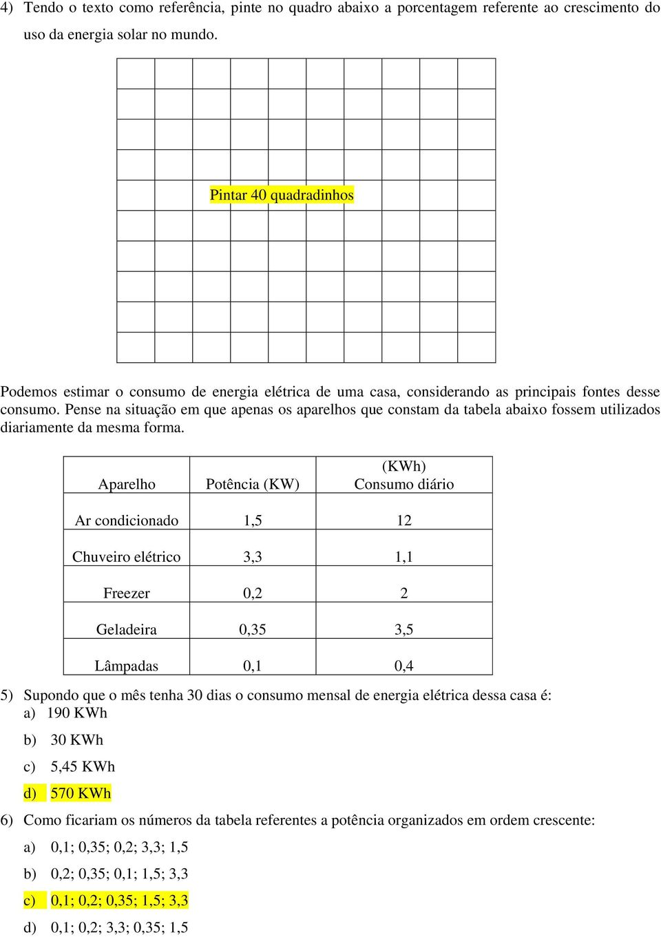 Pense na situação em que apenas os aparelhos que constam da tabela abaixo fossem utilizados diariamente da mesma forma.