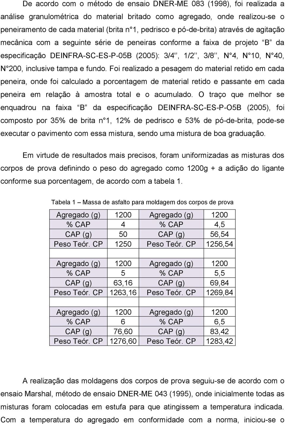 tampa e fundo. Foi realizado a pesagem do material retido em cada peneira, onde foi calculado a porcentagem de material retido e passante em cada peneira em relação à amostra total e o acumulado.