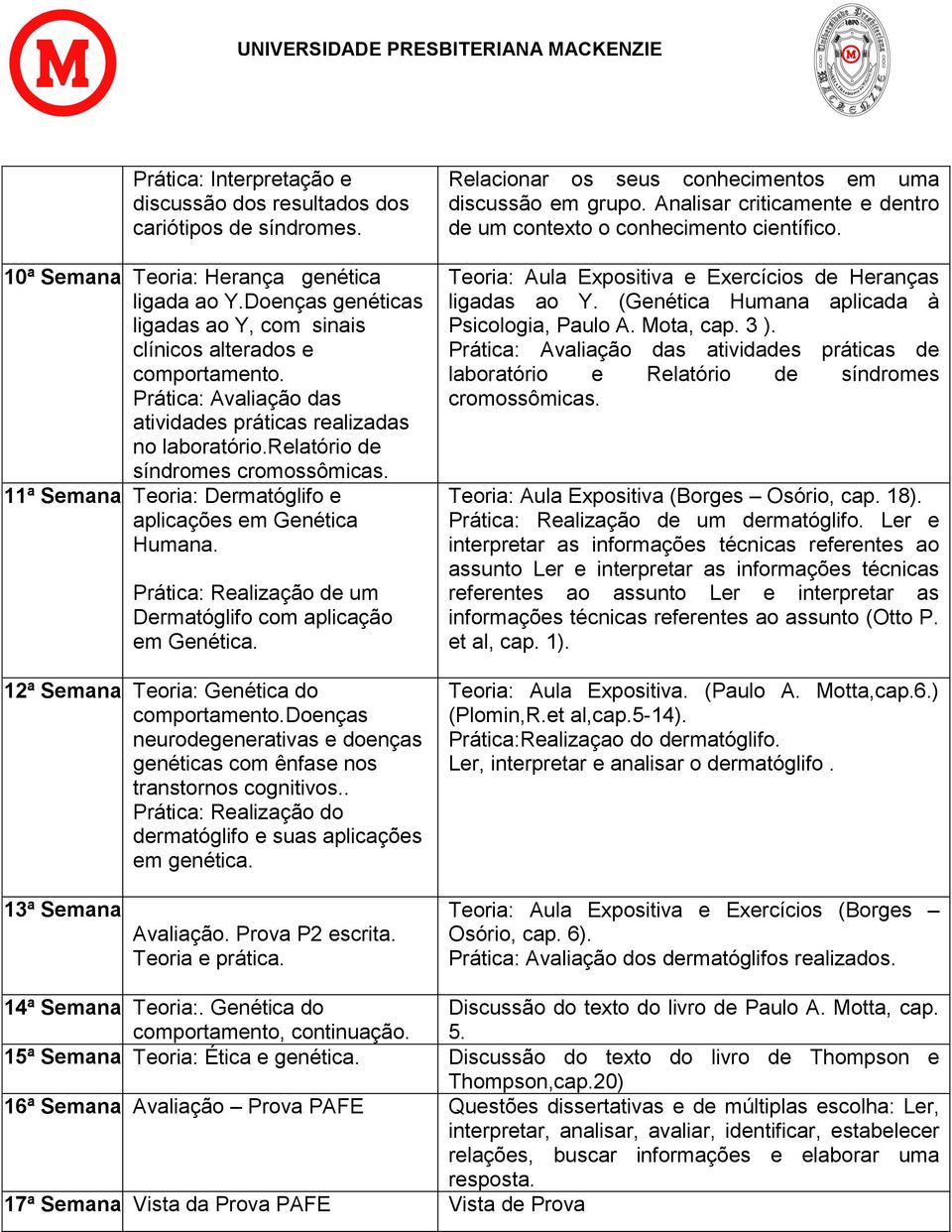 11ª Semana Teoria: Dermatóglifo e aplicações em Genética Humana. Prática: Realização de um Dermatóglifo com aplicação em Genética. 12ª Semana Teoria: Genética do comportamento.