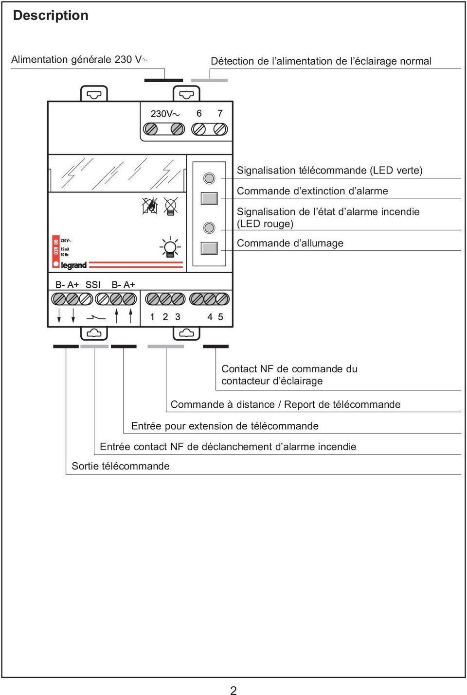 Commande d allumage Contact NF de commande du contacteur d éclairage Commande à distance / Report de