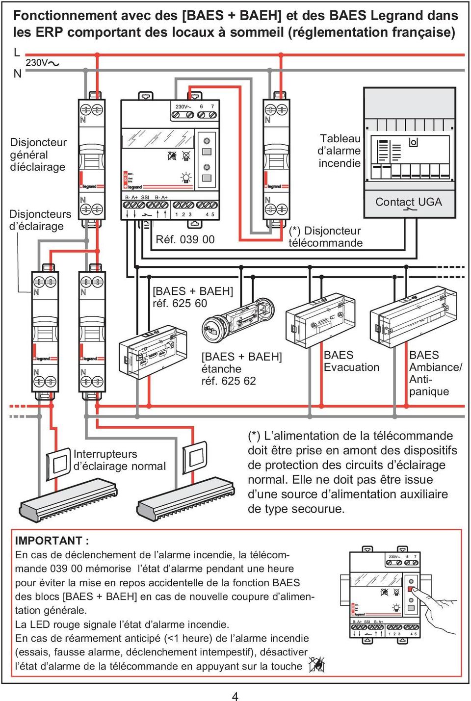 625 62 BAES Evacuation BAES Ambiance/ Antipanique Interrupteurs d éclairage normal (*) L alimentation de la télécommande doit être prise en amont des dispositifs de protection des circuits d