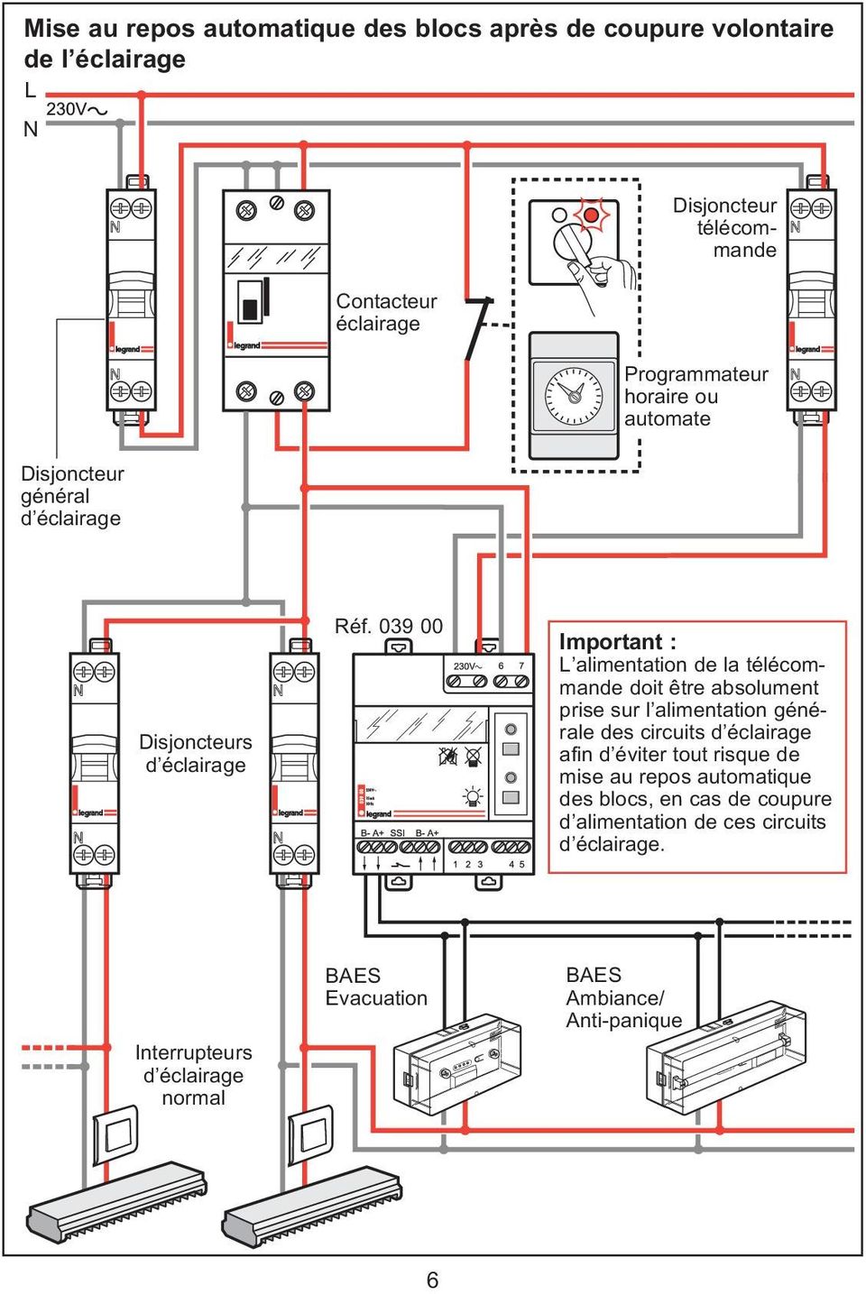 039 00 Important : L alimentation de la télécommande doit être absolument prise sur l alimentation générale des circuits d éclairage afin d