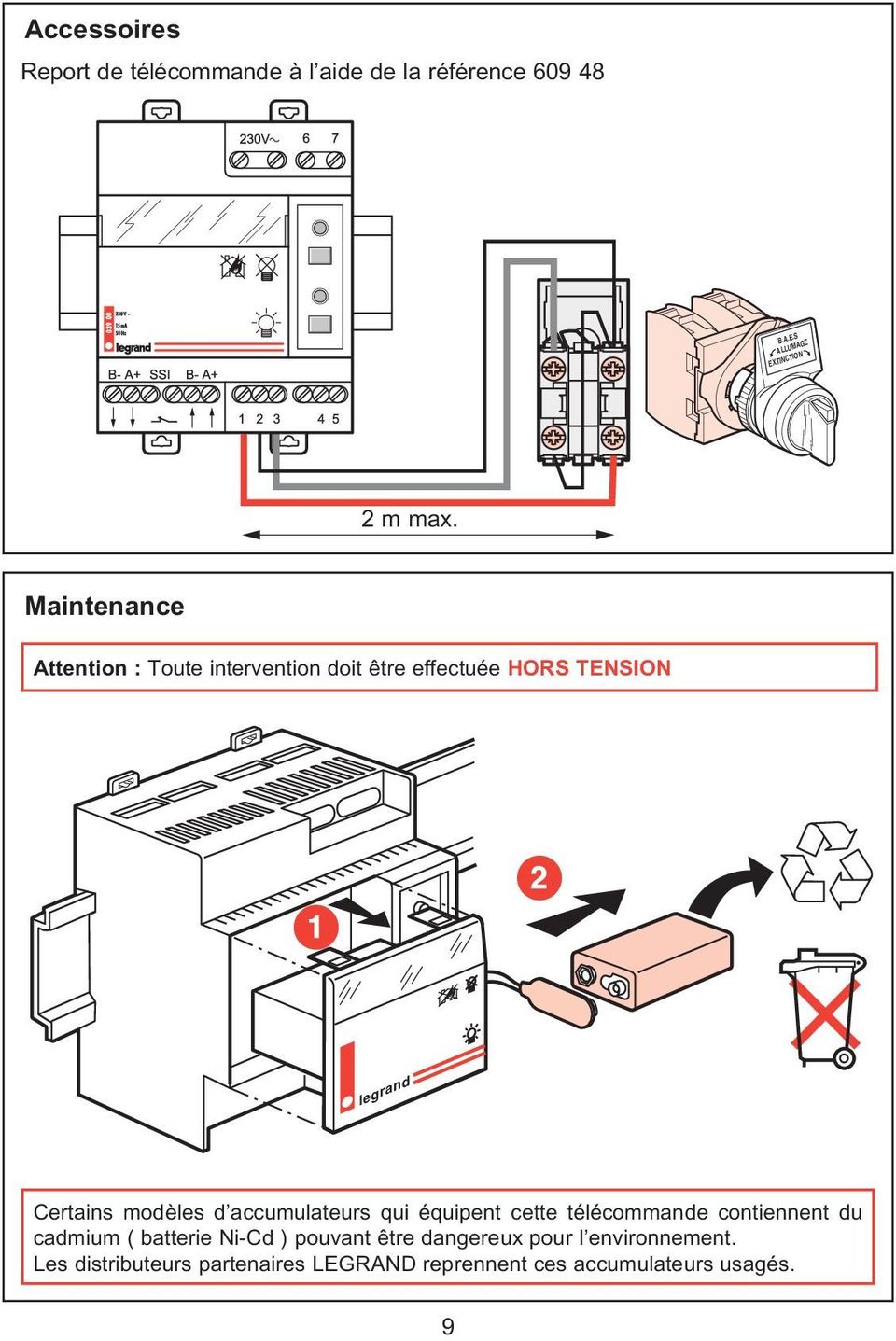 Maintenance Attention : Toute intervention doit être effectuée HORS TENSION l e g r a n d Certains modèles d