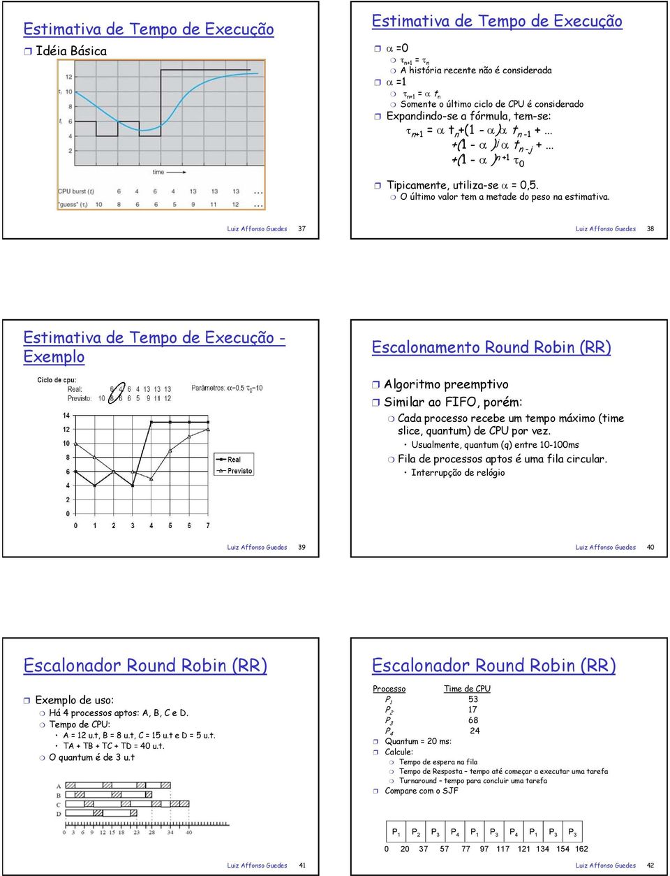 Luiz Affonso Guedes 37 Luiz Affonso Guedes 38 Estimativa de Tempo de Execução - Exemplo Escalonamento Round Robin (RR) Algoritmo preemptivo Similar ao FIFO, porém: Cada processo recebe um tempo