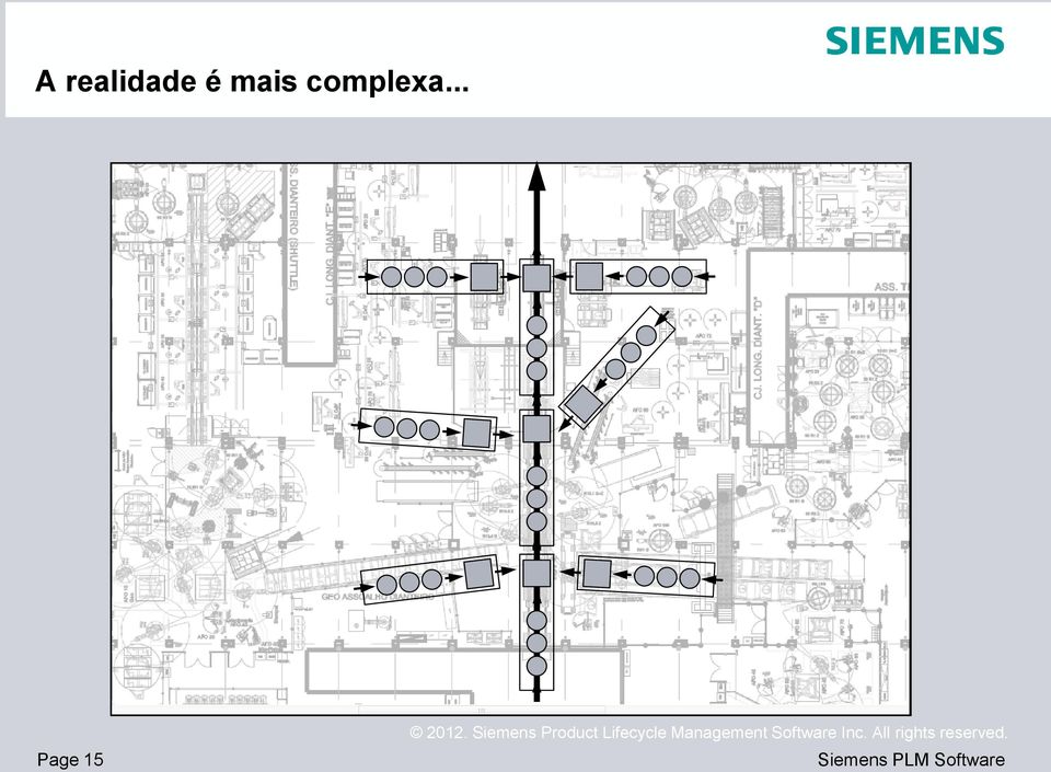 é mais