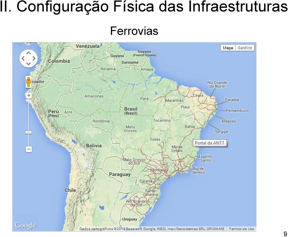 Física das