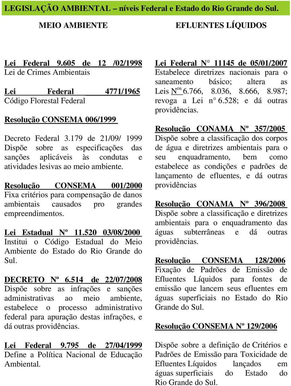 179 de 21/09/ 1999 Dispõe sobre as especificações das sanções aplicáveis às condutas e atividades lesivas ao meio ambiente.