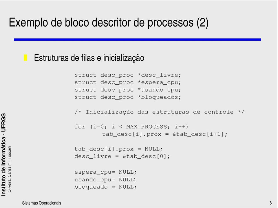 estruturas de controle */ for (i=0; i < MAX_PROCESS; i++) tab_desc[i].prox = &tab_desc[i+1]; tab_desc[i].