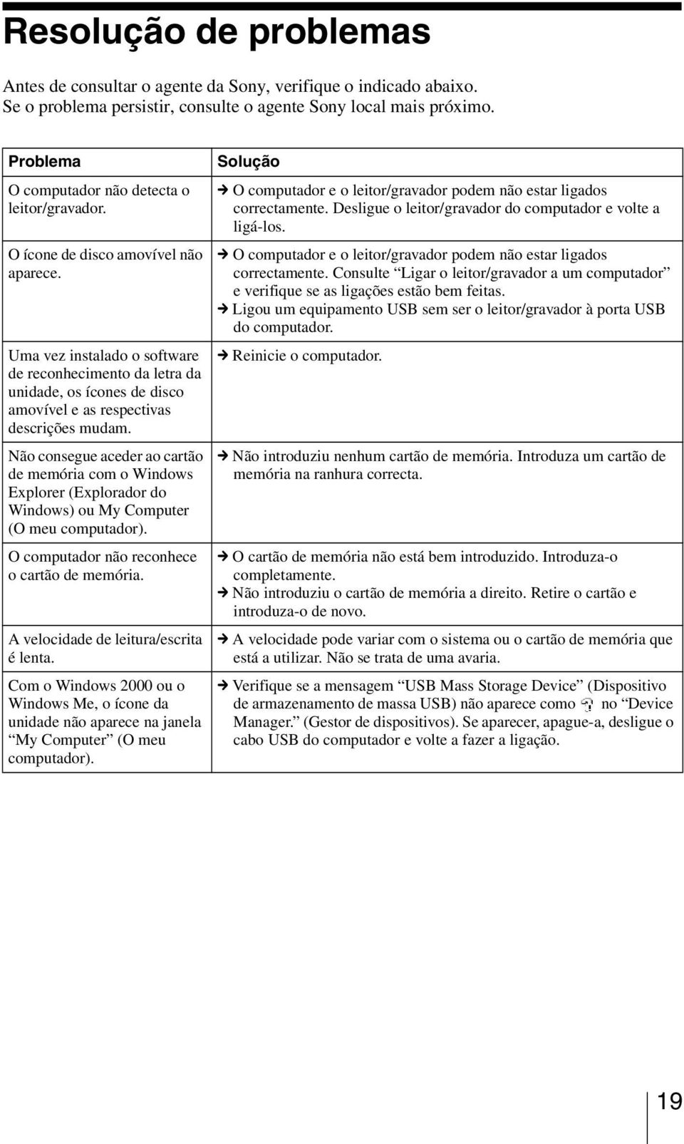 Uma vez instalado o software de reconhecimento da letra da unidade, os ícones de disco amovível e as respectivas descrições mudam.