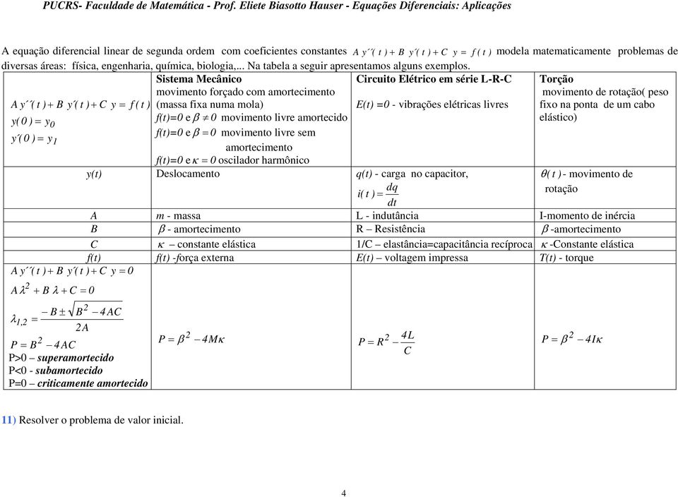 problemas de diversas áreas: física, engenharia, química, biologia,... Na tabela a seguir apresentamos alguns exemplos.