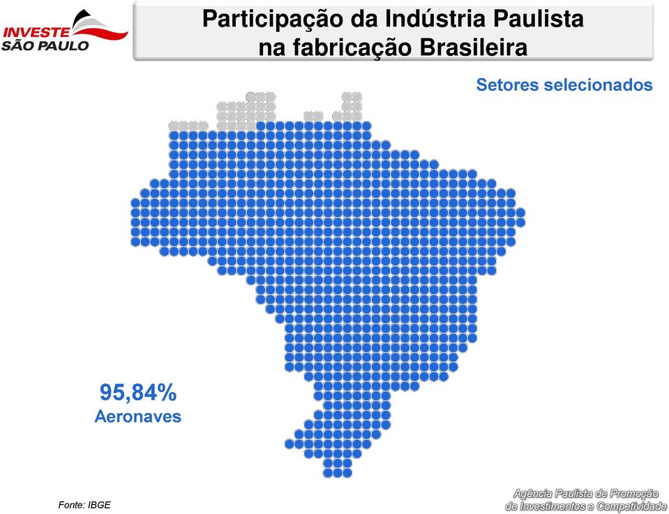 farmoquímicos derivados informática do e Máquinas Componentes eletroterapêuticos Produtos Biocombustíveis