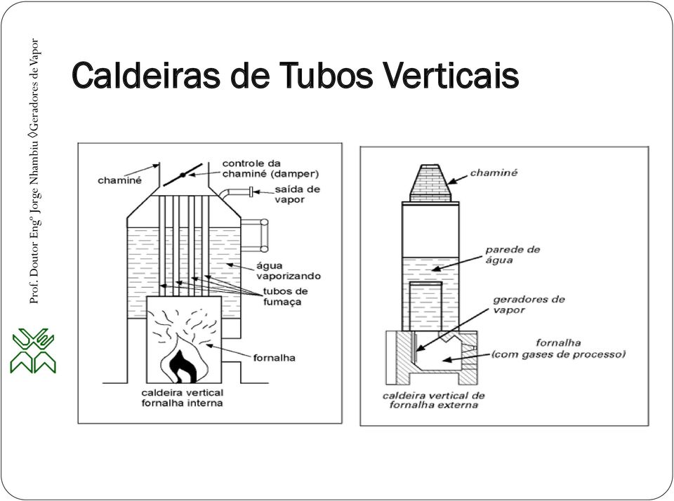 Verticais