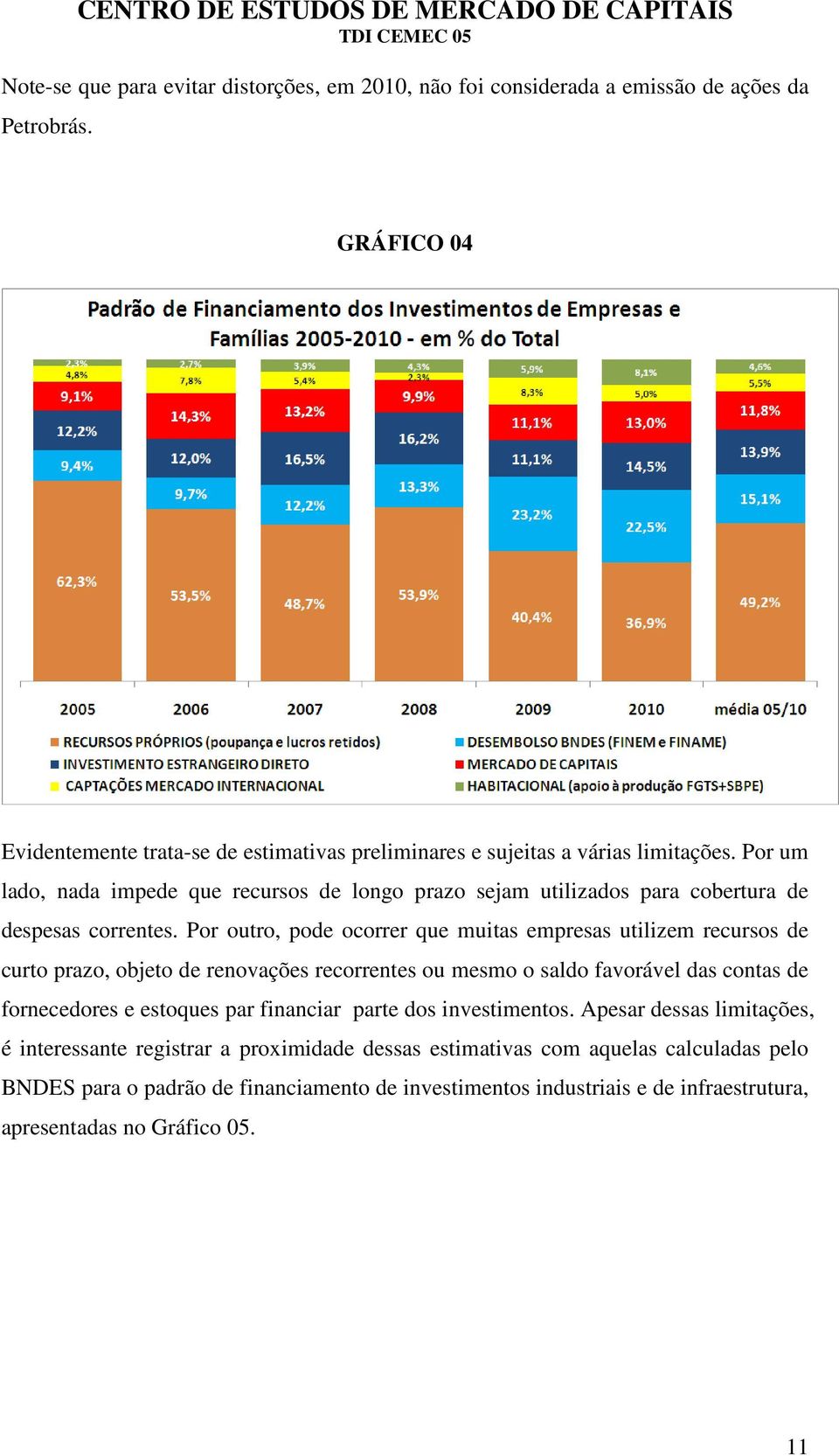 Por um lado, nada impede que recursos de longo prazo sejam utilizados para cobertura de despesas correntes.