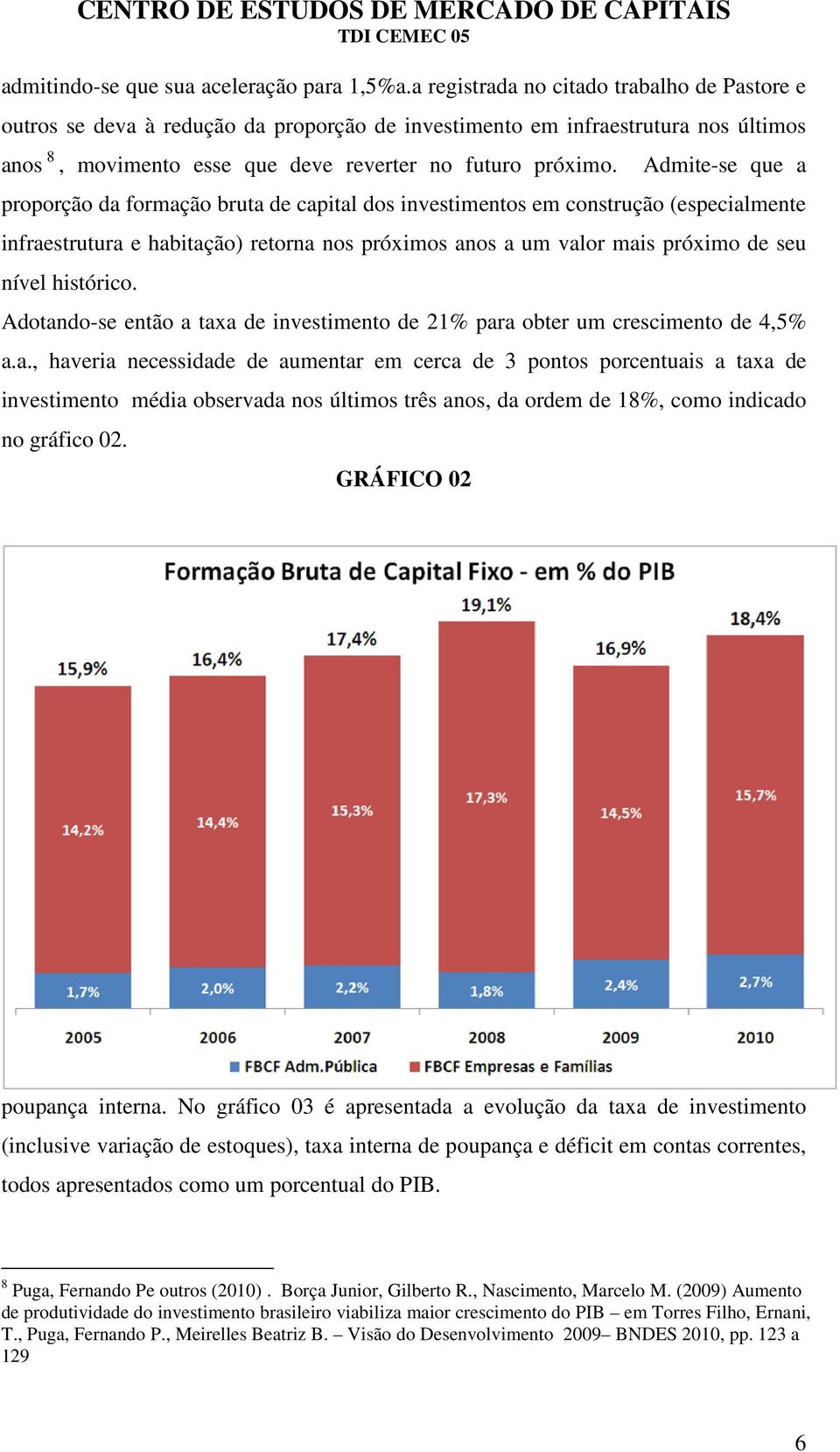 Admite-se que a proporção da formação bruta de capital dos investimentos em construção (especialmente infraestrutura e habitação) retorna nos próximos anos a um valor mais próximo de seu nível