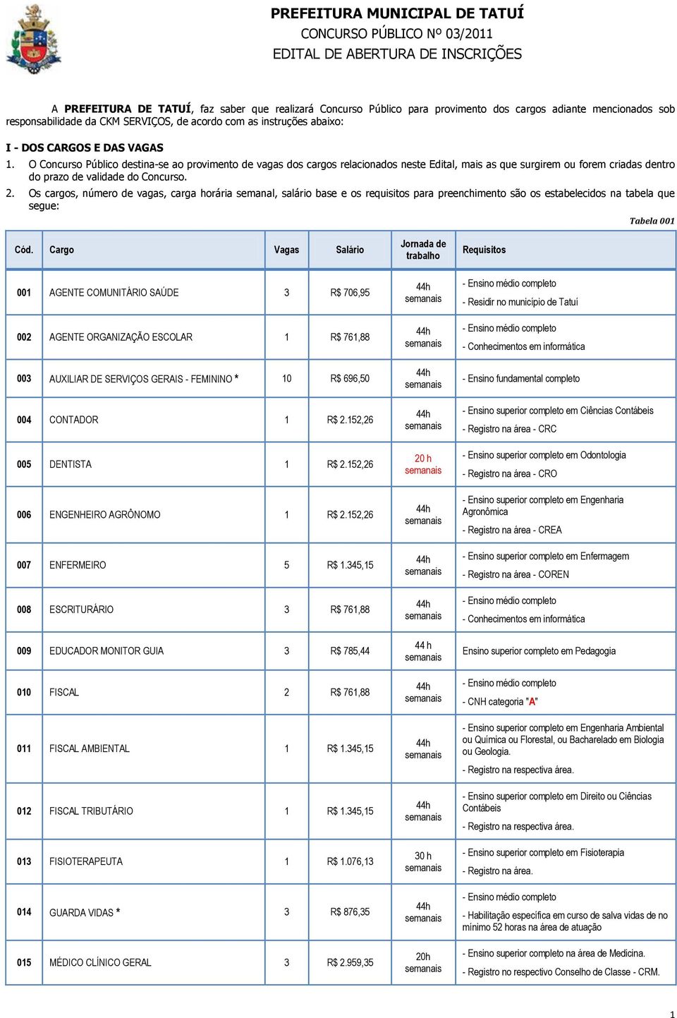 O Concurso Público destina-se ao provimento de vagas dos cargos relacionados neste Edital, mais as que surgirem ou forem criadas dentro do prazo de validade do Concurso. 2.