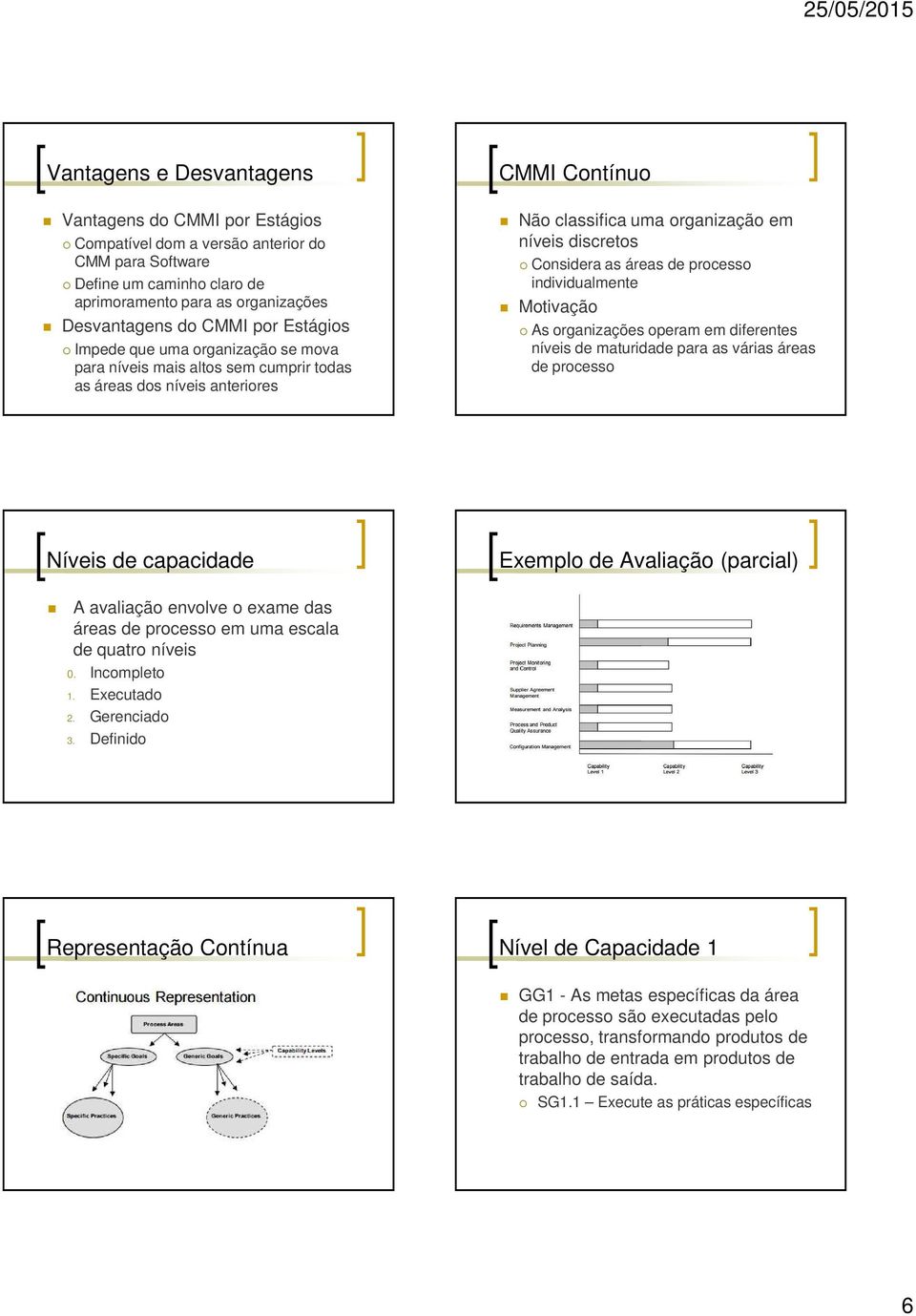 de processo individualmente Motivação As organizações operam em diferentes níveis de maturidade para as várias áreas de processo Níveis de capacidade Exemplo de Avaliação (parcial) A avaliação