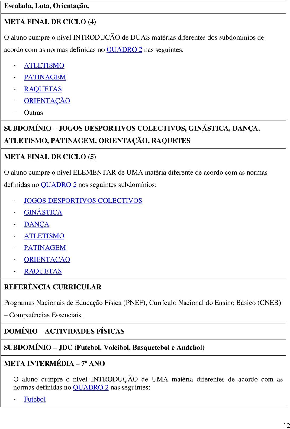 nível ELEMENTAR de UMA matéria diferente de acordo com as normas definidas no QUADRO 2 nos seguintes subdomínios: - JOGOS DESPORTIVOS COLECTIVOS - GINÁSTICA - DANÇA - ATLETISMO - PATINAGEM -