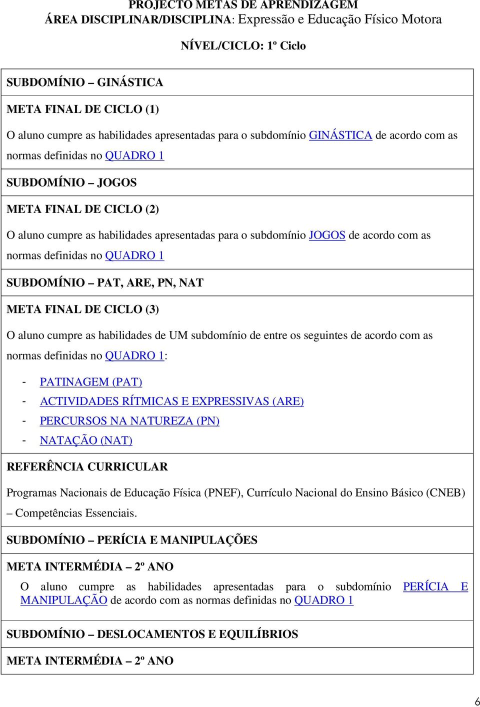 acordo com as normas definidas no QUADRO 1 SUBDOMÍNIO PAT, ARE, PN, NAT META FINAL DE CICLO (3) O aluno cumpre as habilidades de UM subdomínio de entre os seguintes de acordo com as normas definidas