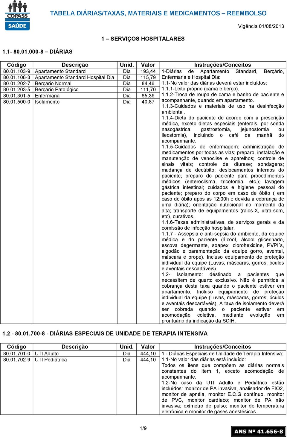 01.500-0 Isolamento Dia 40,87 acompanhante, quando em apartamento. 1.1.3-Cuidados e materiais de uso na desinfecção ambiental. 1.1.4-Dieta do paciente de acordo com a prescrição médica, exceto dietas