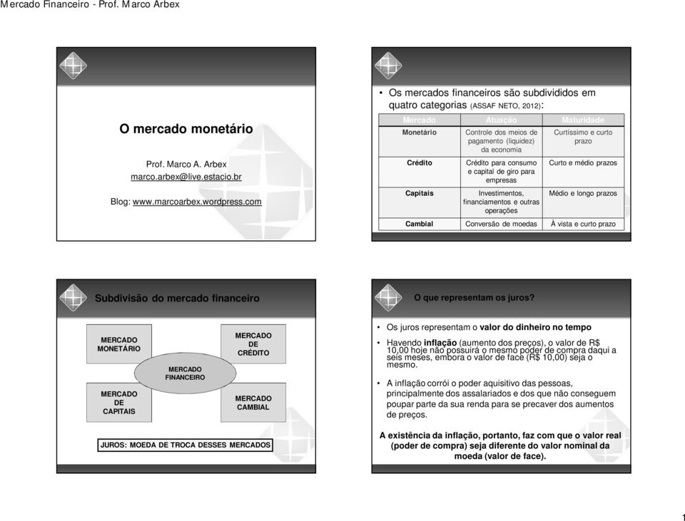 Crédito para consumo e capital de giro para empresas Investimentos, financiamentos e outras operações Curtíssimo e curto prazo Curto e médio prazos Médio e longo prazos Cambial Conversão de moedas À