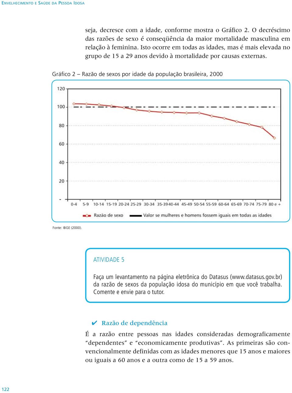 Gráfico 2 Razão de sexos por idade da população brasileira, 2000 Fonte: IBGE (2000). Atividade 5 Faça um levantamento na página eletrônica do Datasus (www.datasus.gov.