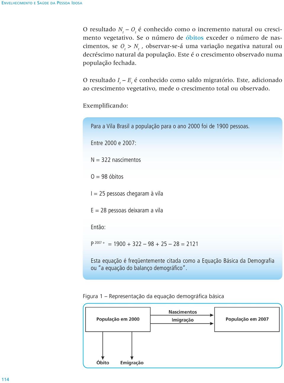 Este é o crescimento observado numa população fechada. O resultado I t E t é conhecido como saldo migratório. Este, adicionado ao crescimento vegetativo, mede o crescimento total ou observado.