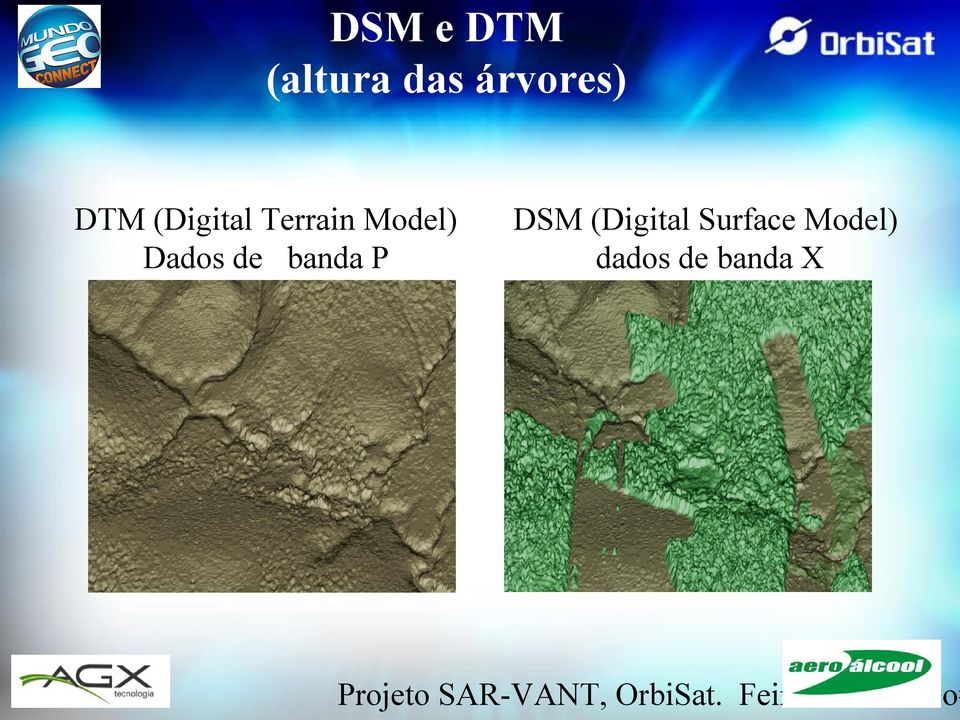 Model) Dados de banda P DSM