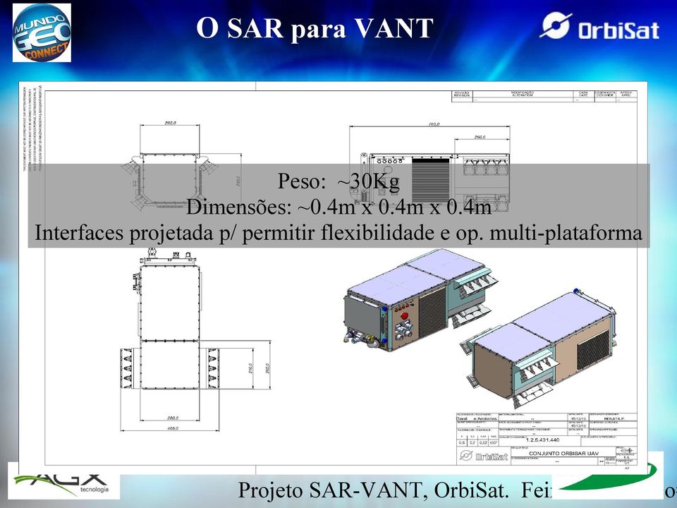 4m x 0.