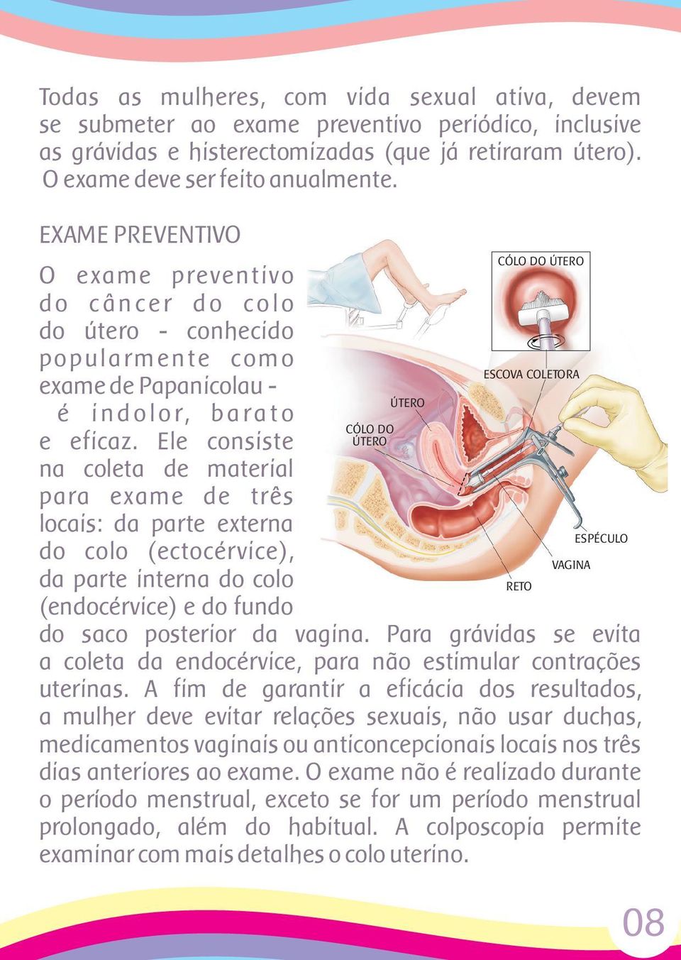 Ele consiste na coleta de material para exame de três locais: da parte externa do colo (ectocérvice), da parte interna do colo (endocérvice) e do fundo CÓLO DO ÚTERO ÚTERO CÓLO DO ÚTERO ESCOVA