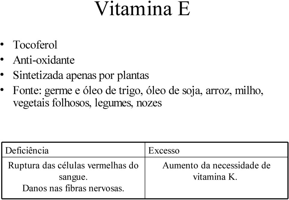 vegetais folhosos, legumes, nozes Ruptura das células vermelhas