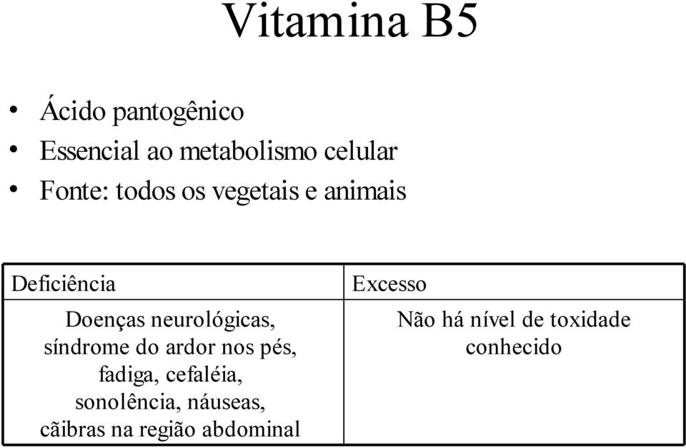 neurológicas, síndrome do ardor nos pés, fadiga, cefaléia,