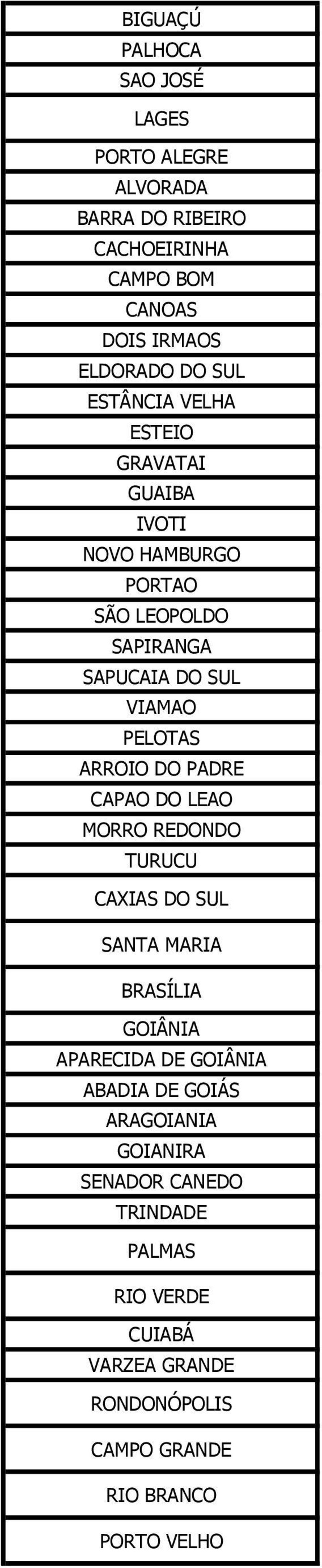 ARROIO DO PADRE CAPAO DO LEAO MORRO REDONDO TURUCU CAXIAS DO SUL SANTA MARIA BRASÍLIA GOIÂNIA APARECIDA DE GOIÂNIA ABADIA DE