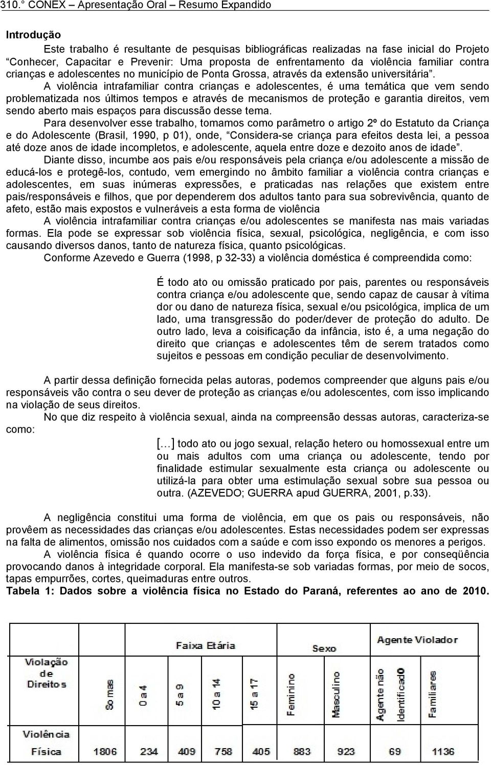 A violência intrafamiliar contra crianças e adolescentes, é uma temática que vem sendo problematizada nos últimos tempos e através de mecanismos de proteção e garantia direitos, vem sendo aberto mais