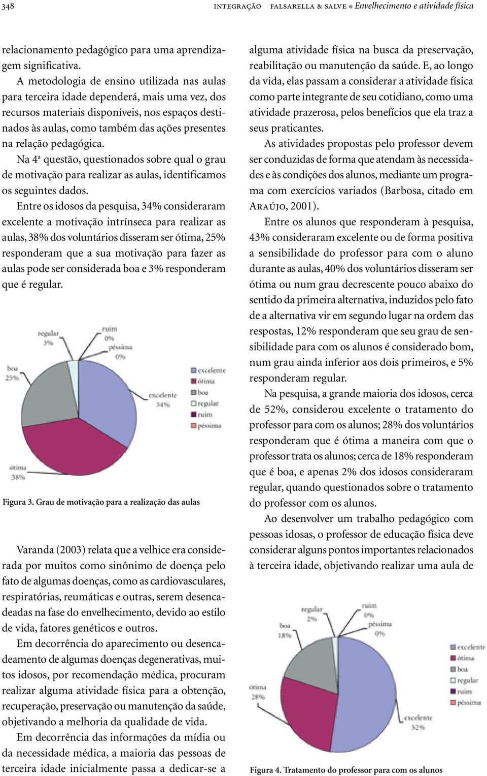 relação pedagógica. Na 4 a questão, questionados sobre qual o grau de motivação para realizar as aulas, identificamos os seguintes dados.