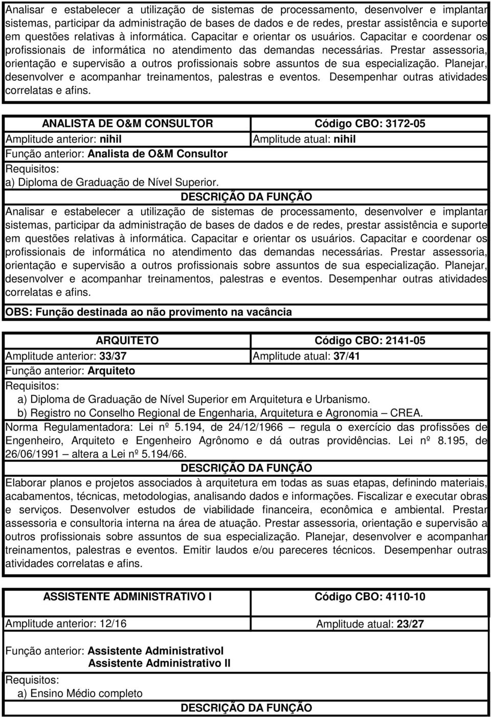 Prestar assessoria, orientação e supervisão a outros profissionais sobre assuntos de sua especialização. Planejar, desenvolver e acompanhar treinamentos, palestras e eventos.