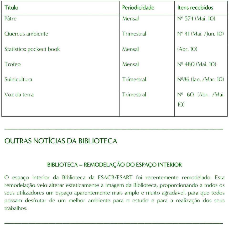 OUTRAS NOTÍCIAS DA BIBLIOTECA BIBLIOTECA REMODELAÇÃO DO ESPAÇO INTERIOR O espaço interior da Biblioteca da ESACB/ESART foi recentemente remodelado.