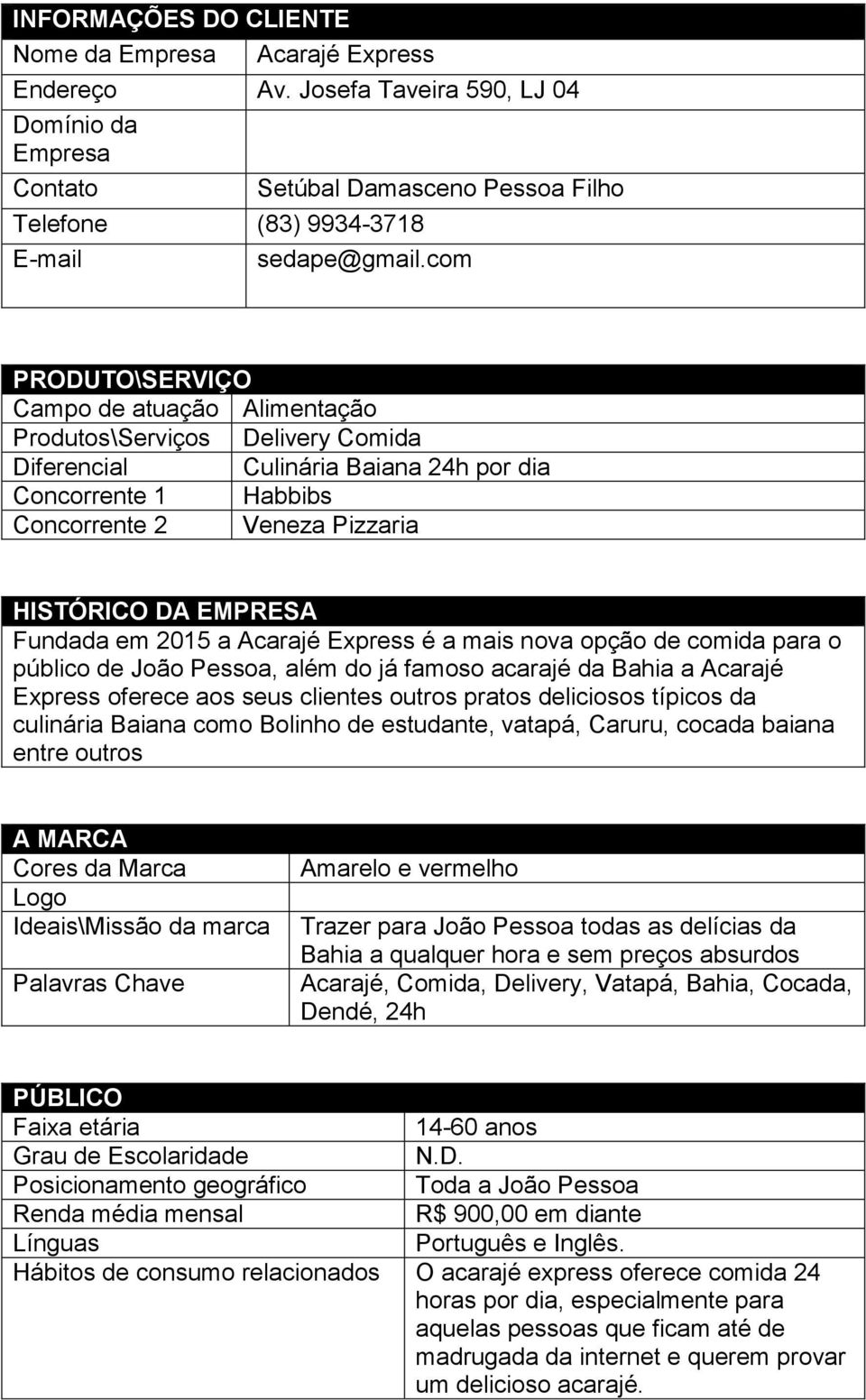 Fundada em 2015 a Acarajé Express é a mais nova opção de comida para o público de João Pessoa, além do já famoso acarajé da Bahia a Acarajé Express oferece aos seus clientes outros pratos deliciosos