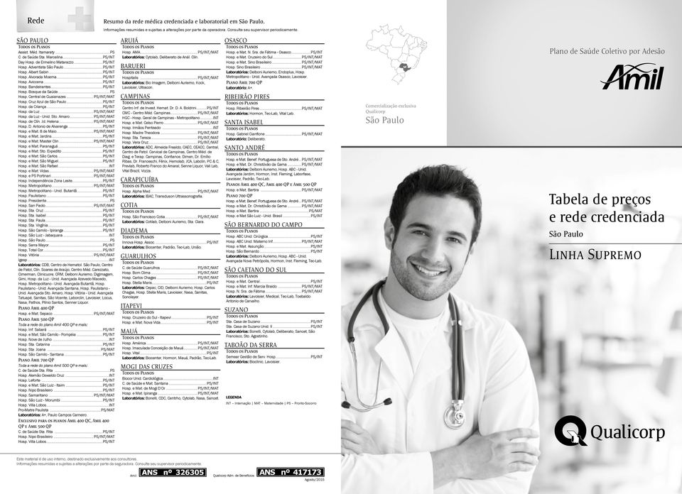 ..PS/INT Hosp. Bandeirantes...PS/INT Hosp. Bosque da Saúde...PS Hosp. Central de Guaianazes... PS/INT/MAT Hosp. Cruz Azul de...ps/int Hosp. da Criança...PS/INT Hosp. da Luz... PS/INT/MAT Hosp. da Luz - Unid.