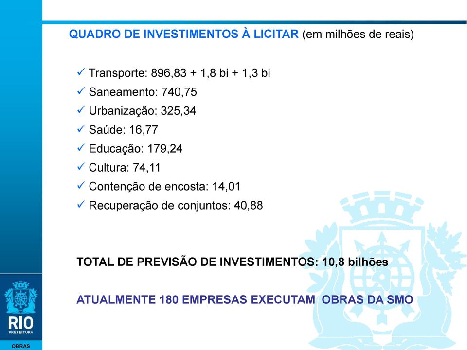 Cultura: 74,11 Contenção de encosta: 14,01 Recuperação de conjuntos: 40,88 TOTAL