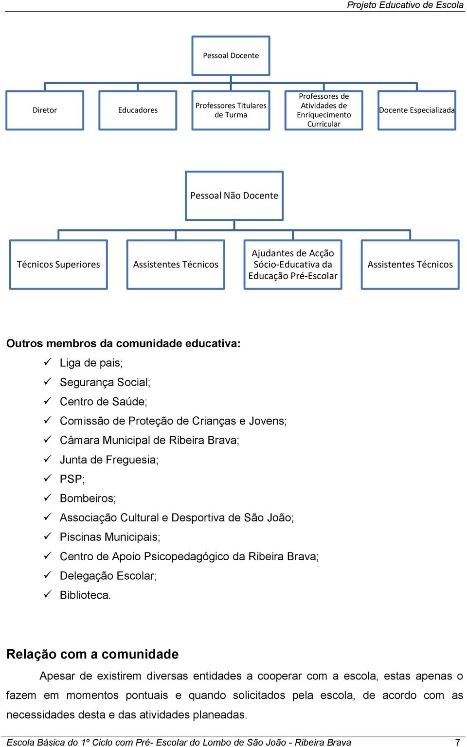 de Crianças e Jovens; Câmara Municipal de Ribeira Brava; Junta de Freguesia; PSP; Bombeiros; Associação Cultural e Desportiva de São João; Piscinas Municipais; Centro de Apoio Psicopedagógico da