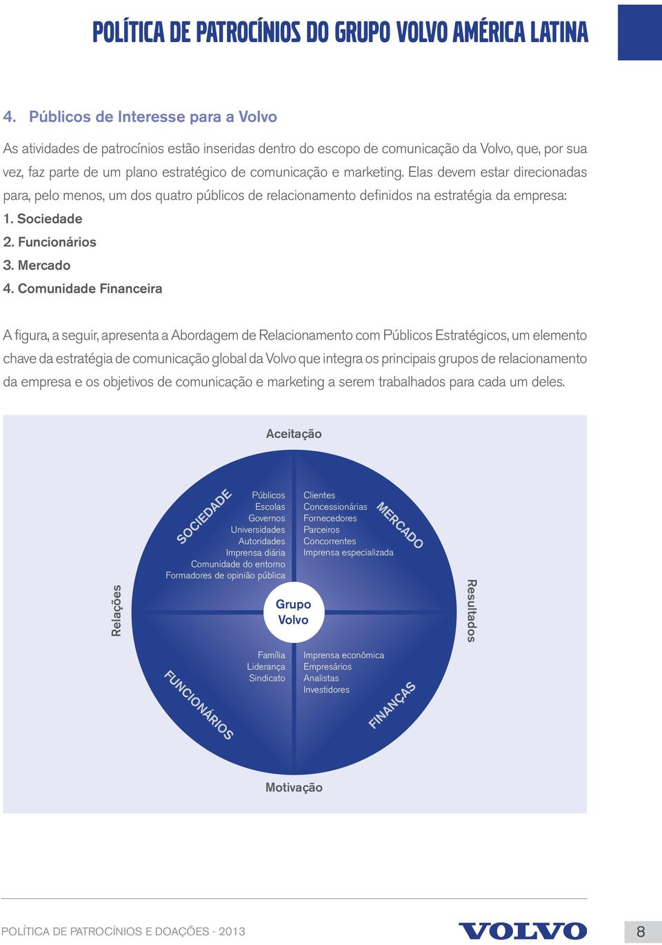 marketing. Elas devem estar direcionadas para, pelo menos, um dos quatro públicos de relacionamento definidos na estratégia da empresa: 1. Sociedade 2. Funcionários 3. Mercado 4.