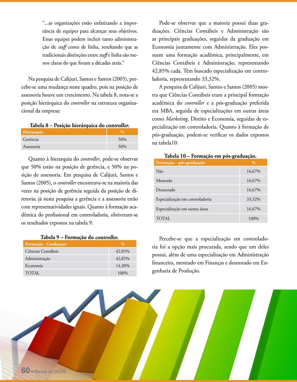 Na pesquisa de Calijuri, Santos e Santos (2005), percebe-se uma mudança neste quadro, pois na posição de assessoria houve um crescimento.