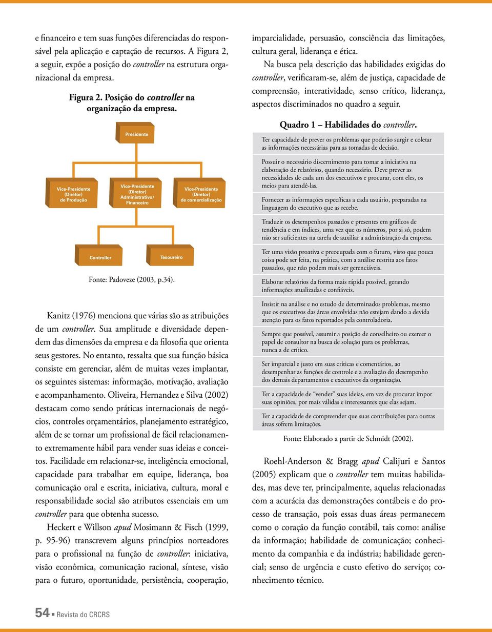 Na busca pela descrição das habilidades exigidas do controller, verificaram-se, além de justiça, capacidade de compreensão, interatividade, senso crítico, liderança, aspectos discriminados no quadro