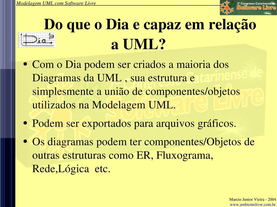 simplesmente a união de componentes/objetos utilizados na Modelagem UML.